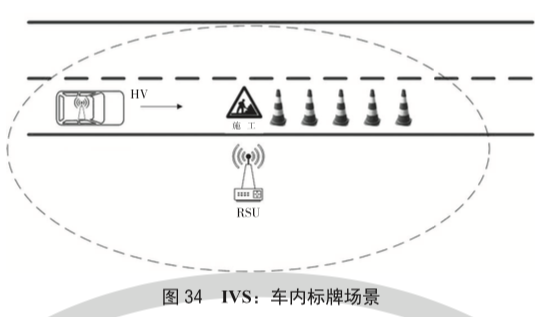 image-20190715211625545